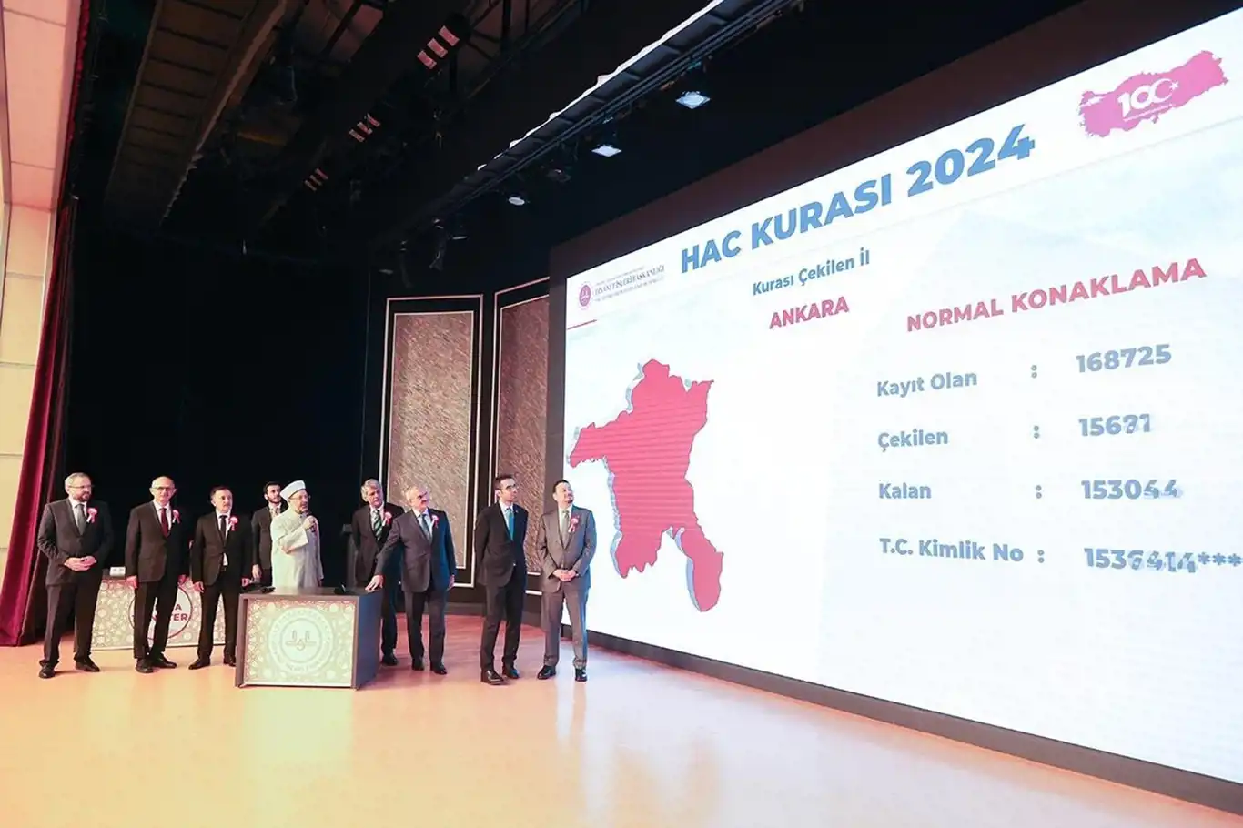 2024 Yılı Hac Kuraları çekildi - [İLKHA] İlke Haber Ajansı