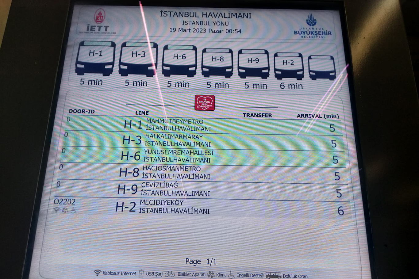 İstanbul Havalimanı'nda İETT tepkisi