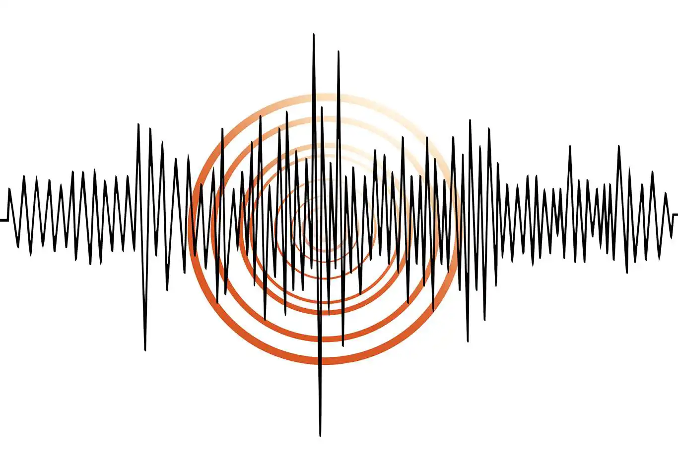 Fiji'de 6,6 büyüklüğünde deprem Fiji'de 6,6 büyüklüğünde deprem