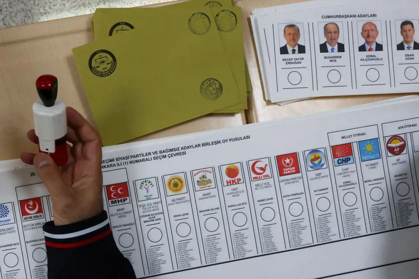 Milletvekili genel seçiminde ittifakların oy oranları Milletvekili genel seçiminde ittifakların oy oranları
