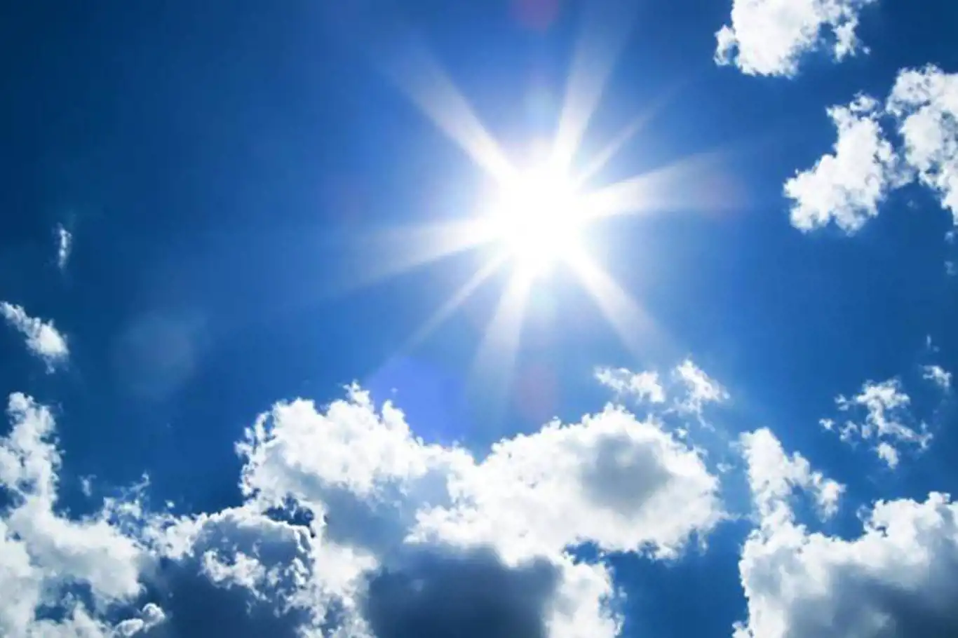 Hava durumu nasıl olacak? Hava durumu nasıl olacak?