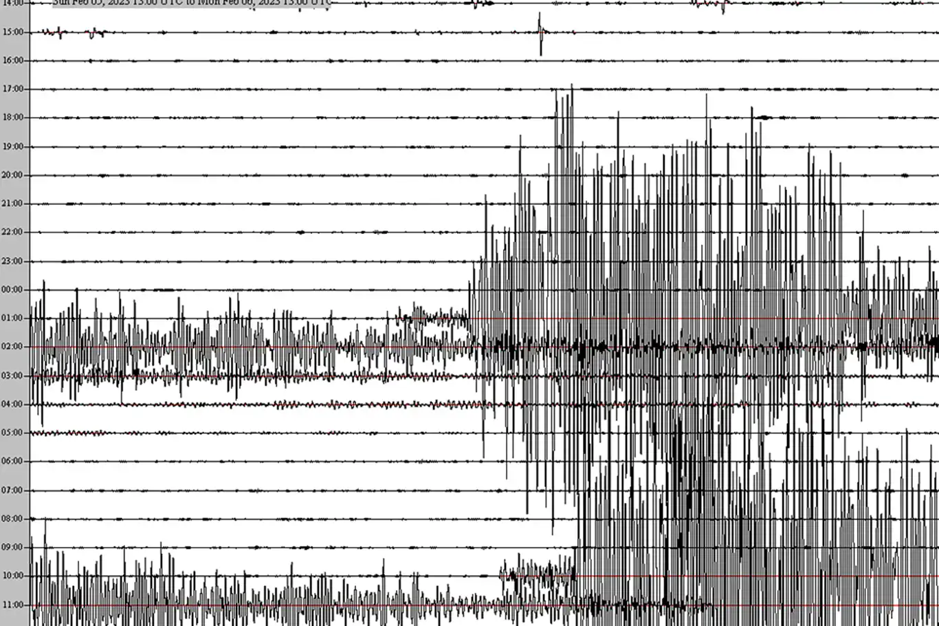 İtalya’da 4.8 büyüklüğünde deprem İtalya’da 4.8 büyüklüğünde deprem