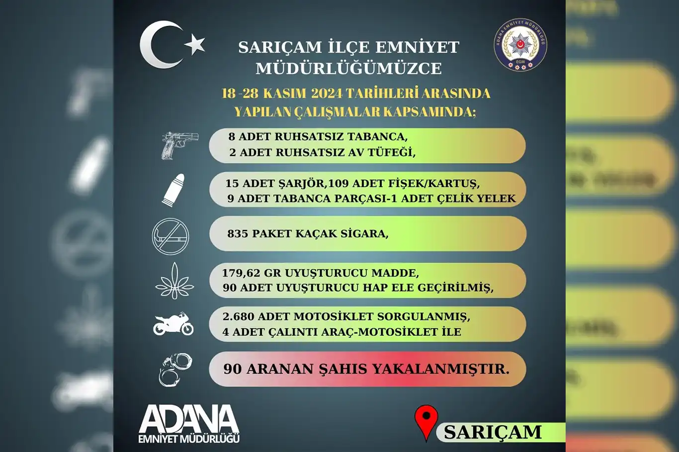 Adana'da asayiş uygulaması: 90 kişi yakalandı