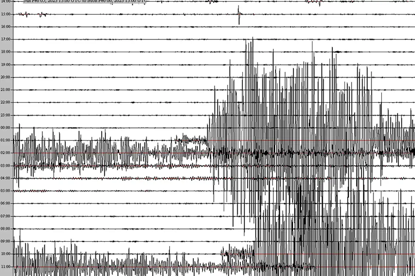 ABD'de 4,7 büyüklüğünde deprem ABD'de 4,7 büyüklüğünde deprem