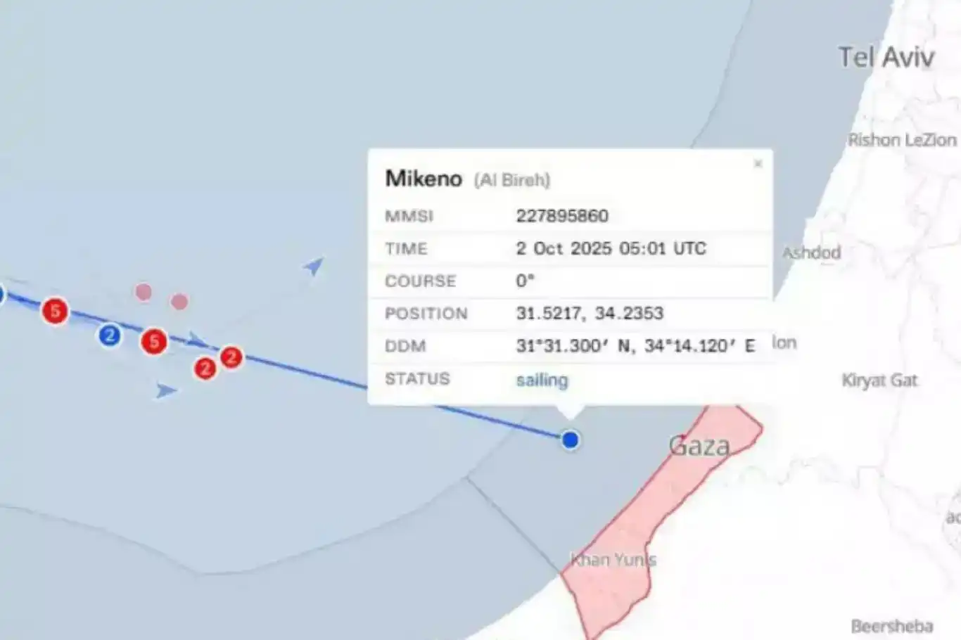 Global Sumud Flotilla's Mikeno vessel enters Palestinian territory amid Israeli interceptions