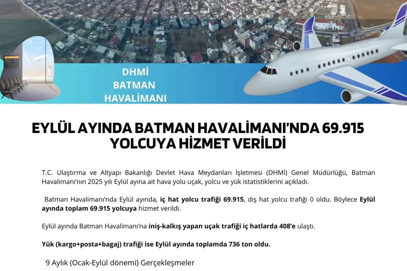 Eylül ayında Batman Havalimanı'ndan yaklaşık 70 bin yolcu uçtu Eylül ayında Batman Havalimanı'ndan yaklaşık 70 bin yolcu uçtu
