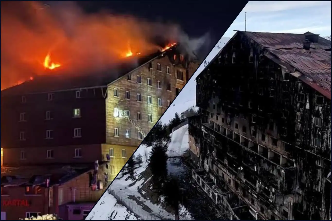 Kartalkaya’daki otel yangını davasında 11 sanığa ağırlaştırılmış müebbet hapis Kartalkaya’daki otel yangını davasında 11 sanığa ağırlaştırılmış müebbet hapis