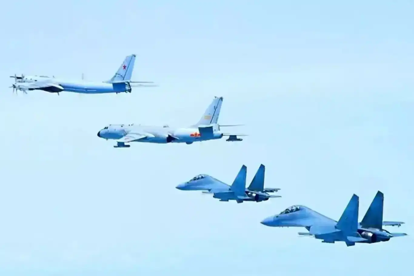 China, Russia conduct joint air patrol over East China Sea and Western Pacific