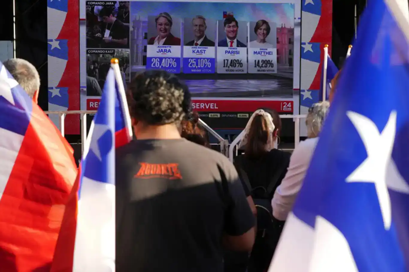 تشيلي تصوّت في الجولة الثانية من الانتخابات الرئاسية