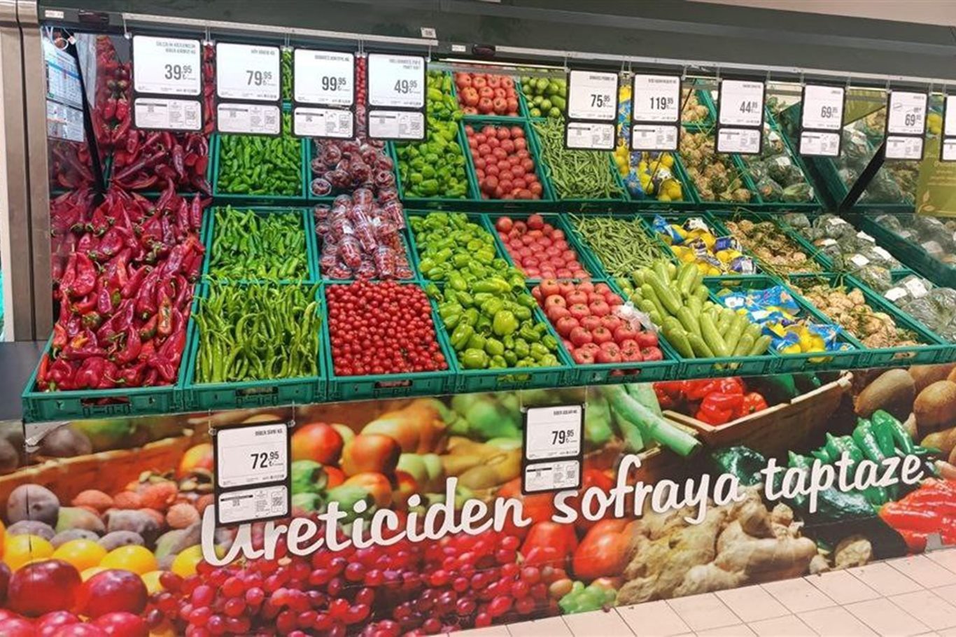 Bursa’da 5 bin 900 işletmeye 67 milyon TL ceza