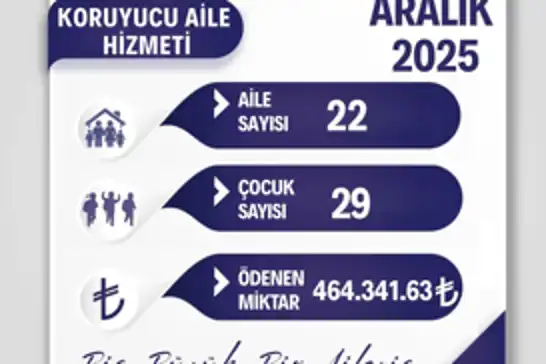 Batman'da koruyucu ailelere aralık ayı ödemeleri yapıldı