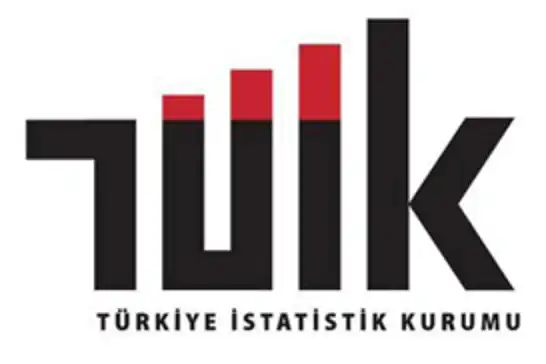 TÜİK: Girişimlerin yüzde 99,6’sı KOBİ