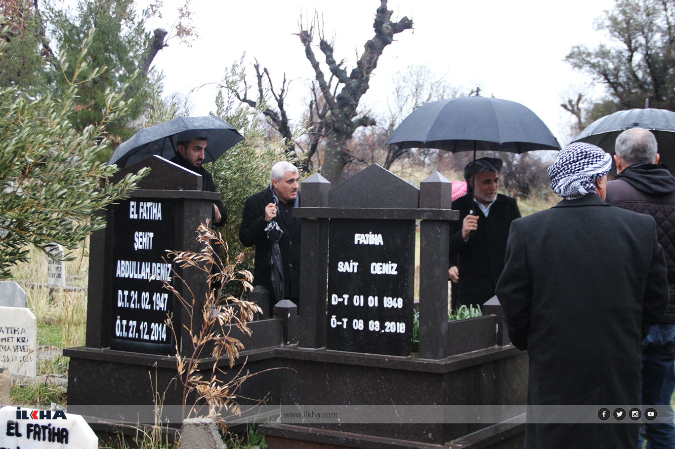 98aef3ea-fdad-453f-9f6f-8a81cce054f4