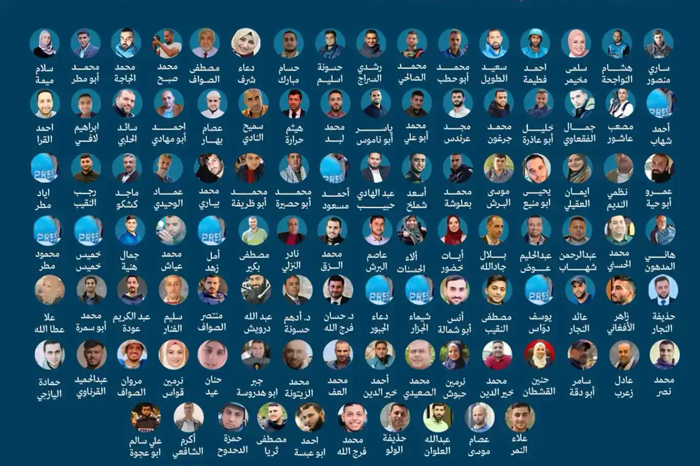 Bedêla rastîyê: 275 rojnamevanên Filistînî li Xezzeyê şehîd bûn