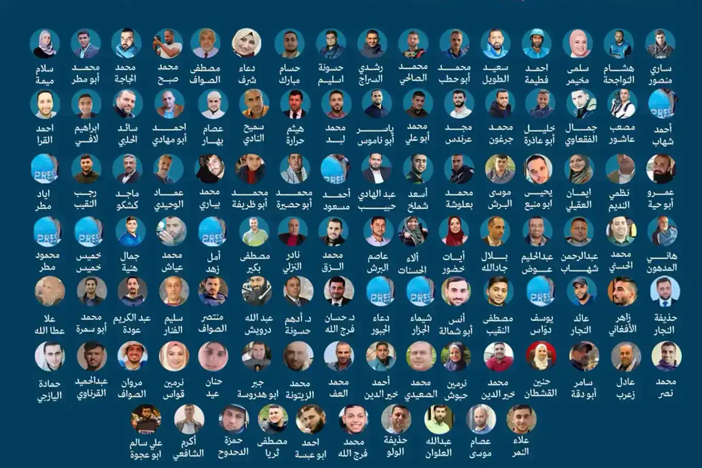 ٢٧٥ ڕۆژنامەنووسی فەلەستینی لە غەززە شەهید بوون