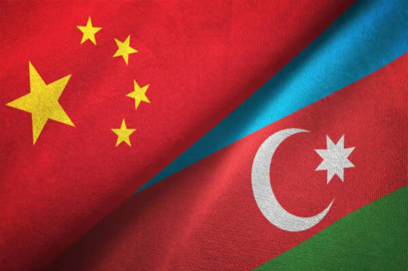 Azerbaycan ile Çin arasında vize muafiyeti Azerbaycan ile Çin arasında vize muafiyeti