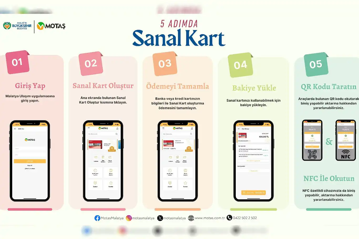 Büyükşehir Belediyesi iştiraklerinden MOTAŞ sanal kart uygulamasını başlattı Büyükşehir Belediyesi iştiraklerinden MOTAŞ sanal kart uygulamasını başlattı