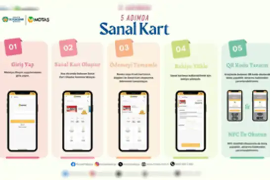Büyükşehir Belediyesi iştiraklerinden MOTAŞ sanal kart uygulamasını başlattı