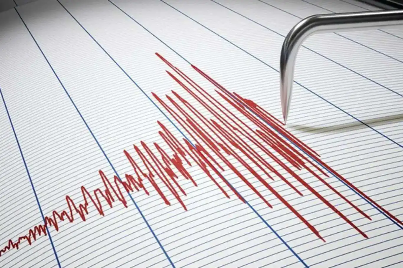 Li Bûrsayê du erdhej pêk hatin Li Bûrsayê du erdhej pêk hatin