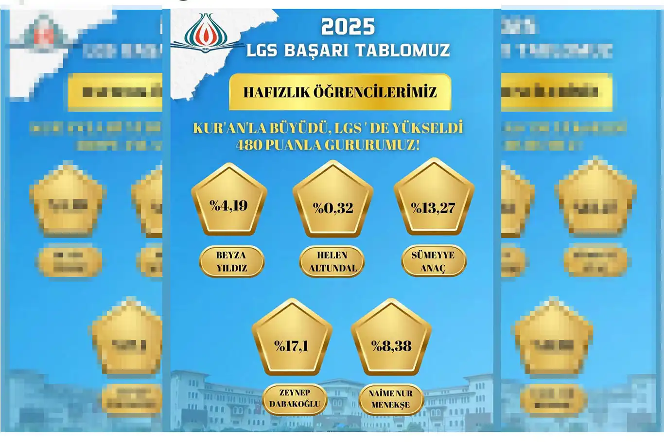 Batman'da hafız öğrencilerin LGS başarısı dikkat çekiyor Batman'da hafız öğrencilerin LGS başarısı dikkat çekiyor