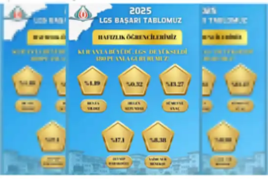 Batman'da hafız öğrencilerin LGS başarısı dikkat çekiyor