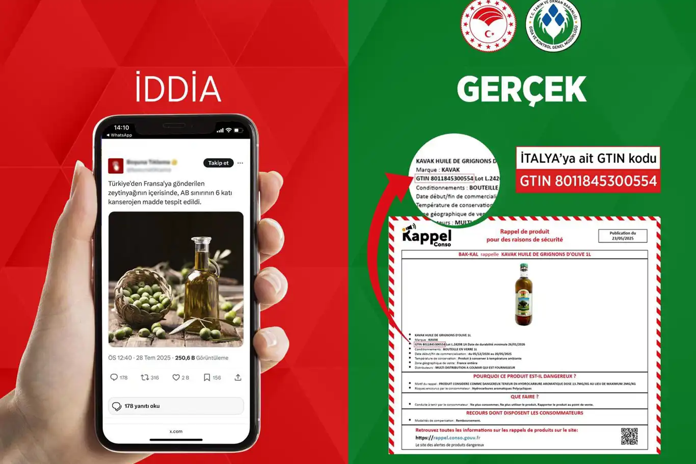 Tarım ve Orman Bakanlığından, Fransa'da toplatılan "zeytinyağı" hakkındaki iddialara yalanlama Tarım ve Orman Bakanlığından, Fransa'da toplatılan "zeytinyağı" hakkındaki iddialara yalanlama
