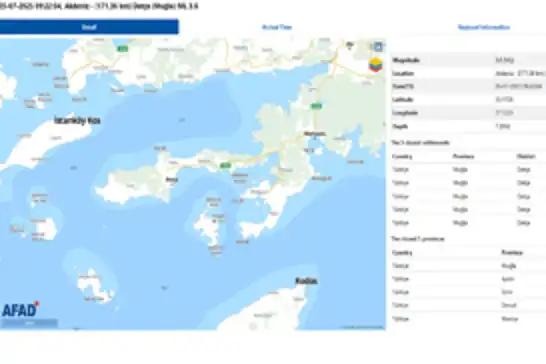 Muğla'da deprem: 3.6 büyüklüğünde