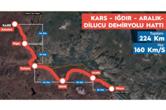 Türkiye launches €2.4 billion railway project to boost regional connectivity