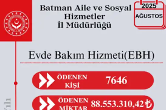 Batman'da evde bakım hizmeti desteği: 88,5 milyon TL ödeme yapıldı