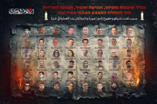 Al-Qassam Brigades release photos of 46 Israeli captives