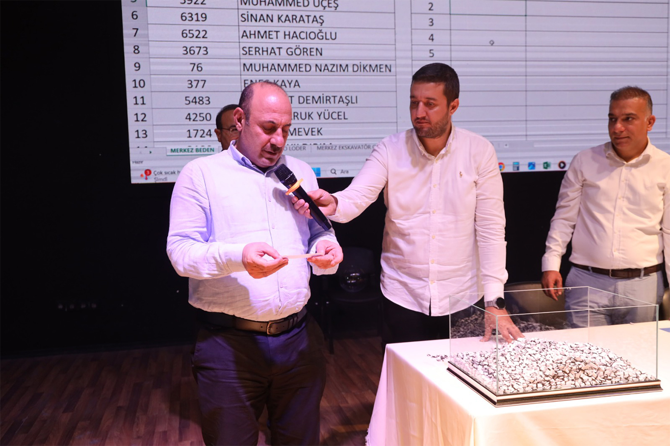 Şanlıurfa’da 5 bin aday arasından 106 kişi işe alındı Şanlıurfa’da 5 bin aday arasından 106 kişi işe alındı