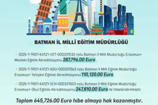 Batman İl Milli Eğitim Müdürlüğü'ne Erasmus+ programından 645 bin avro hibe