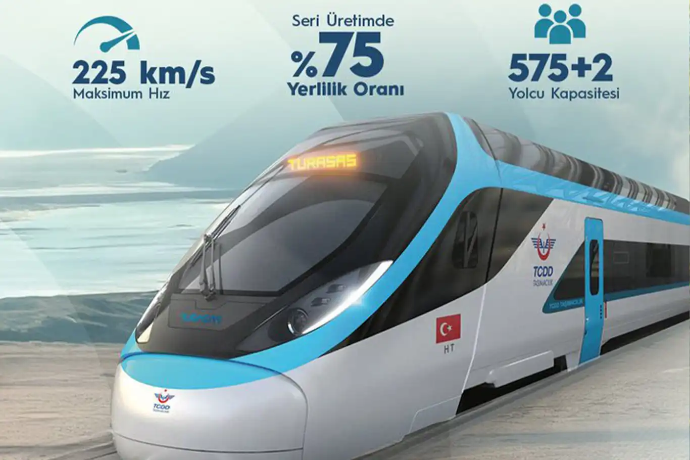 Türkiye's national electric high-speed train set for track debut in 2026