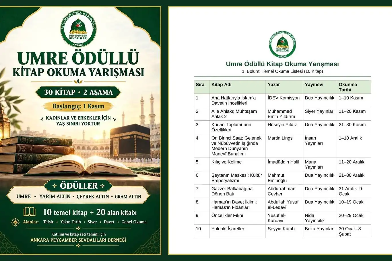 Ankara'da umre ödüllü kitap okuma yarışması düzenlenecek