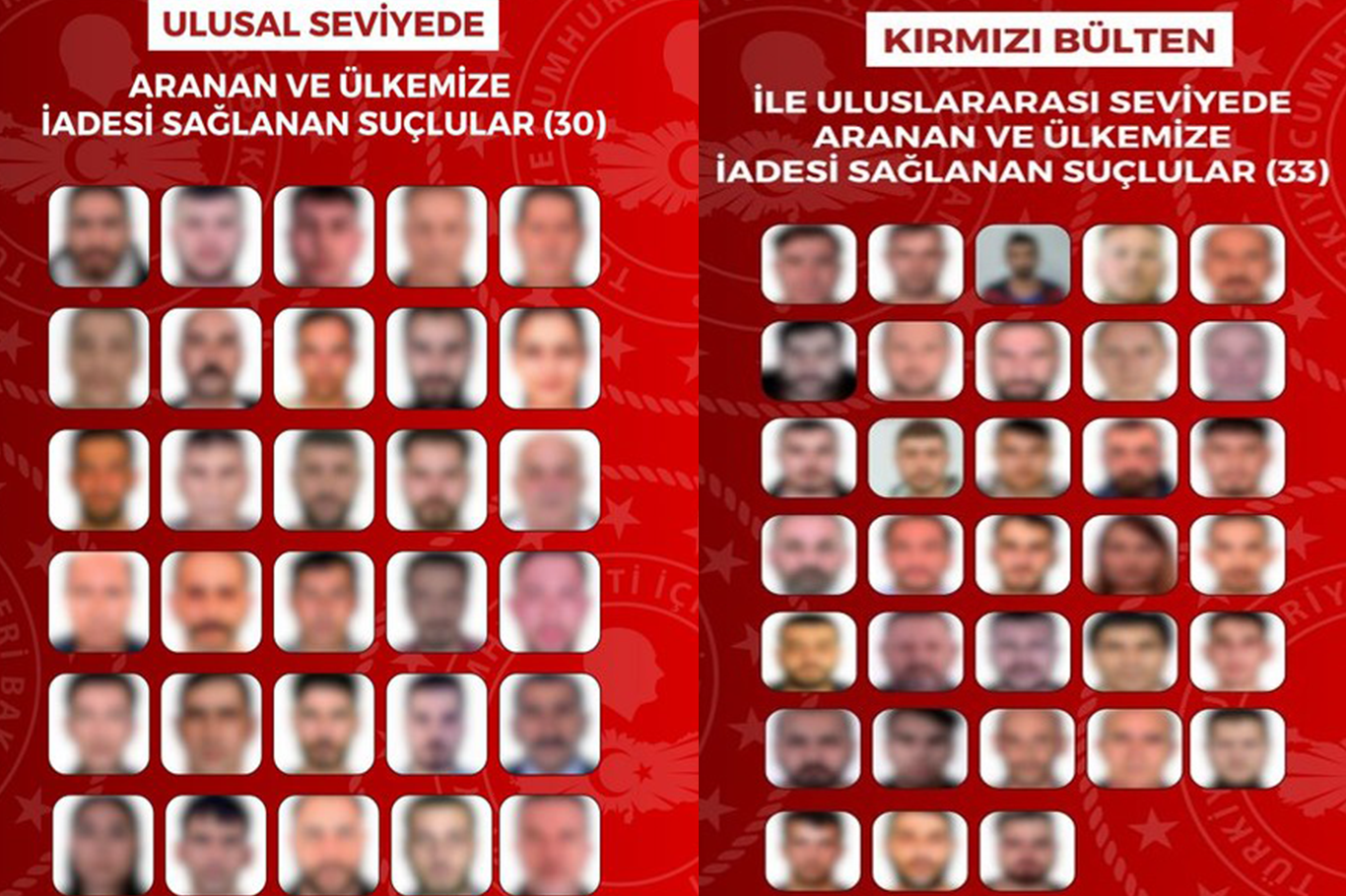 Yurt dışından aranan 63 suçlu Türkiye’ye getirildi