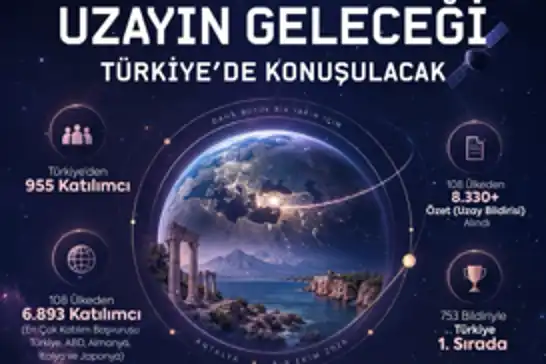 Dünyanın uzay gündemi Antalya'da buluşuyor
