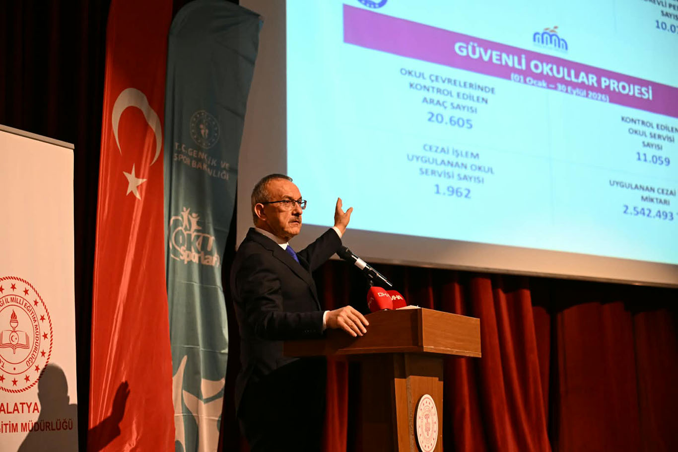 Malatya Valisi Seddar Yavuz 
