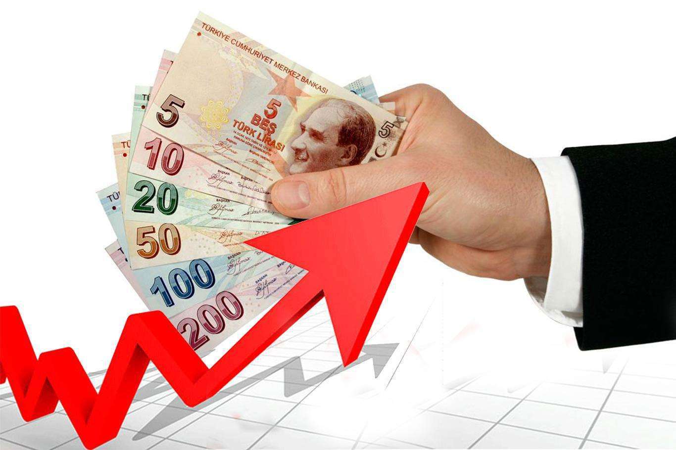 Türkiye’s GNI rises 41.4% to 62.29 trillion TRY in 2025, TurkStat says