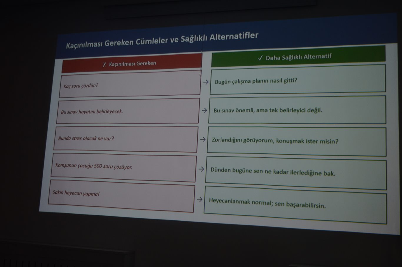 Siirt'te ebeveynlere sınav kaygısı semineri verildi