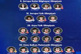 Turkish students win 14 medals at international science olympiads