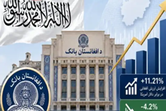 Afghanistan currency gains 11% as inflation falls despite sanctions pressure