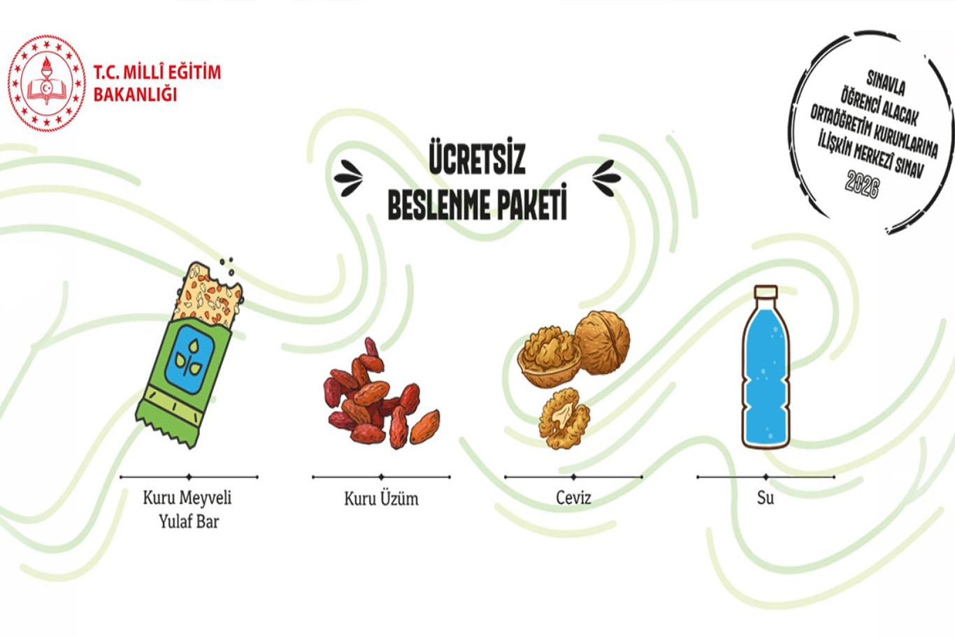 LGS’de 924 binden fazla öğrenciye beslenme paketi dağıtılacak