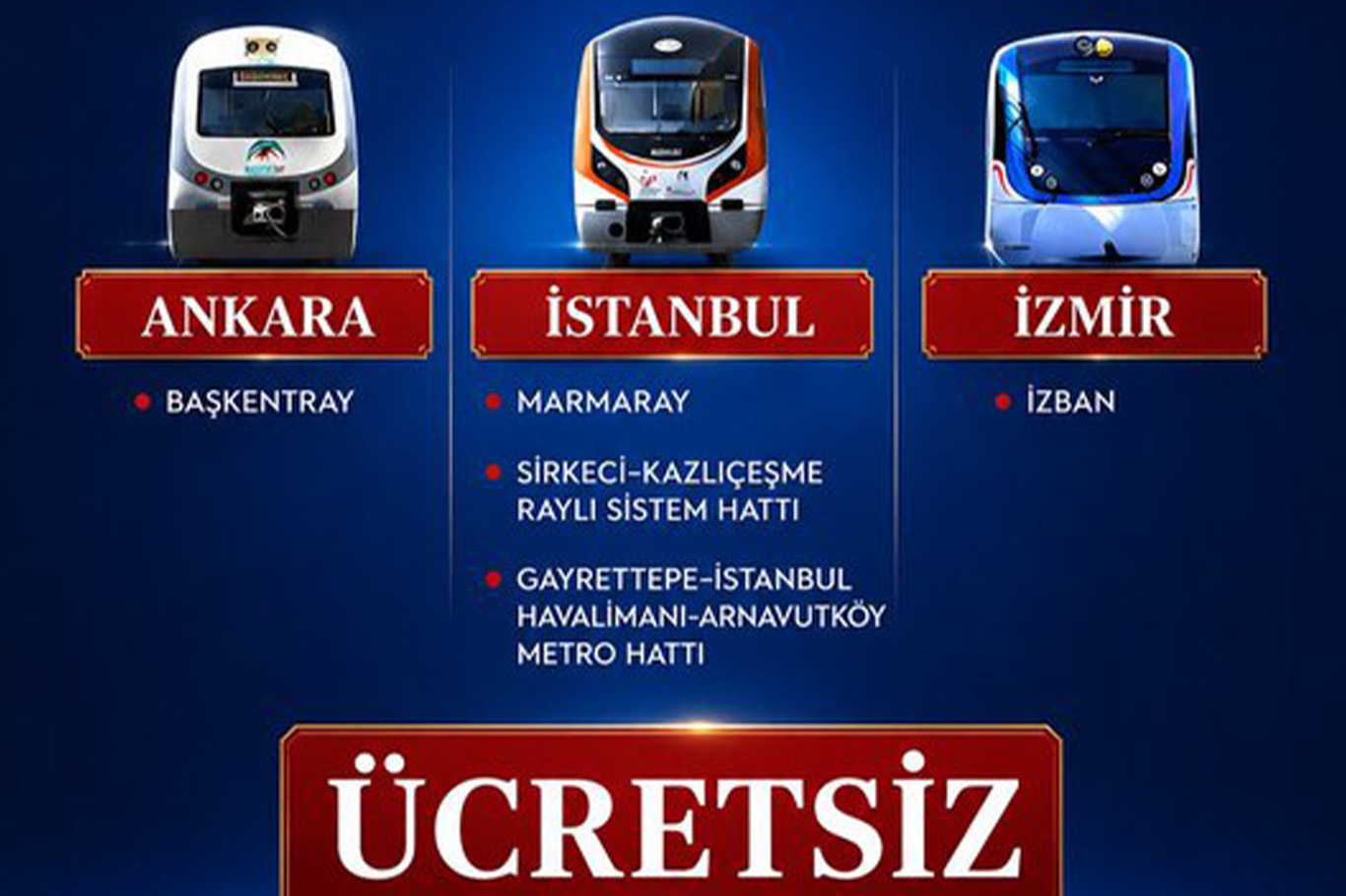15 Temmuz'da bazı raylı sistem hatları ücretsiz hizmet verecek