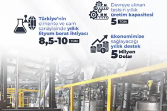 Lityum borat bileşikleri artık yerli imkânlarla üretilecek