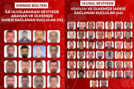 Yurt dışında aranan 60 suçlu Türkiye’ye getirildi