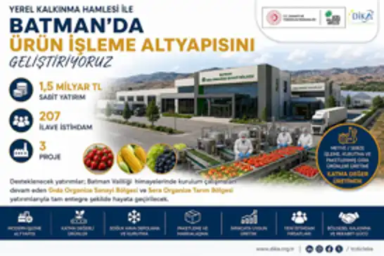 Yerel Kalkınma Hamlesi kapsamında Batman'da 4 proje onaylandı