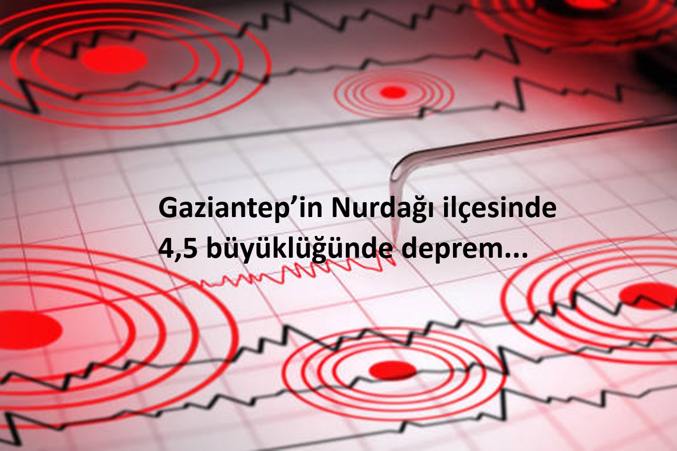 Gaziantep’in Nurdağı ilçesinde deprem