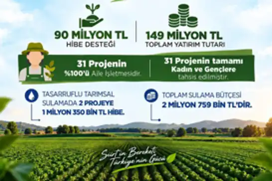 Siirt’te kırsal kalkınma projelerine 90 milyon liralık hibe desteği