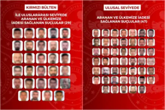Kırmızı bültenle aranan 29, ulusal seviyede aranan 47 kişi Türkiye'ye getirildi 