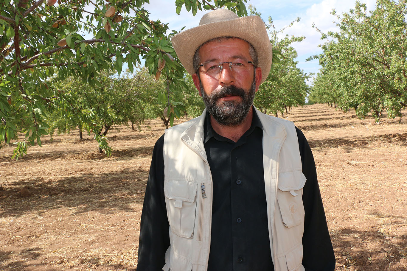 Yusuf Çiftçi